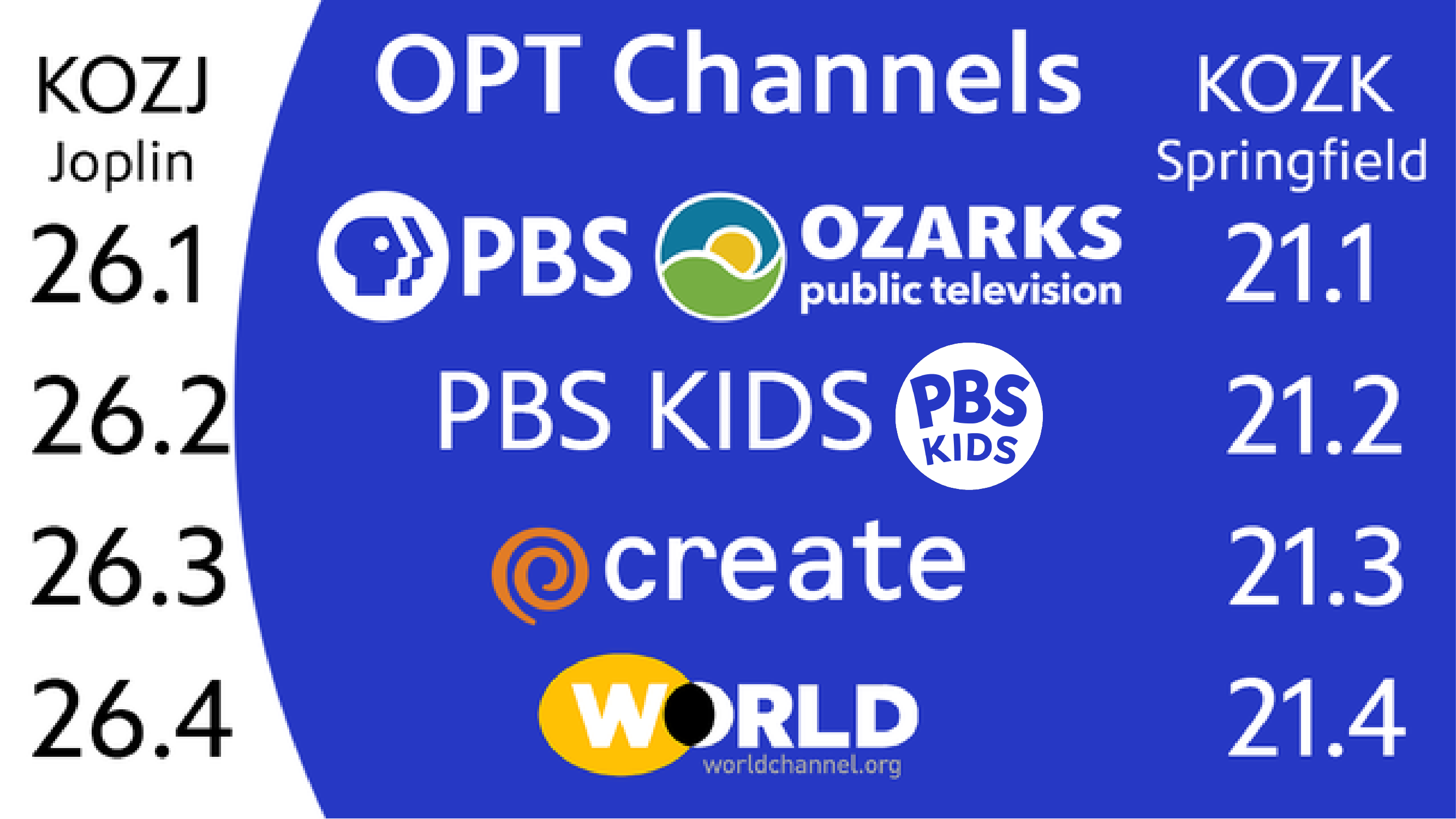 TV Schedule